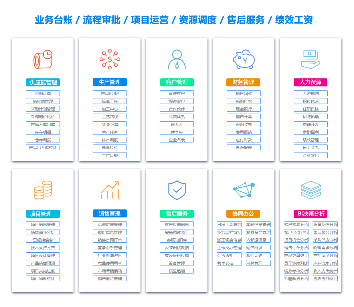 吉安客户关系管理 吉安客户关系管理